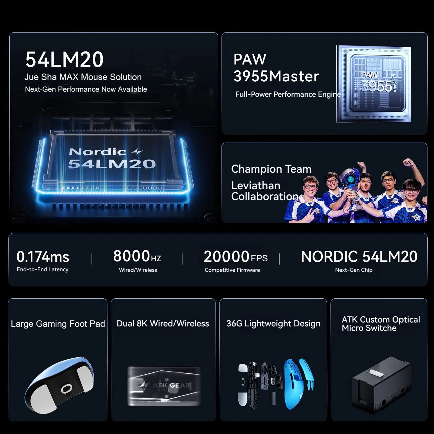 فأرة ألعاب ATK F1 V3 Blazing S - مراجعة Ultimate Esports Gaming وسعره