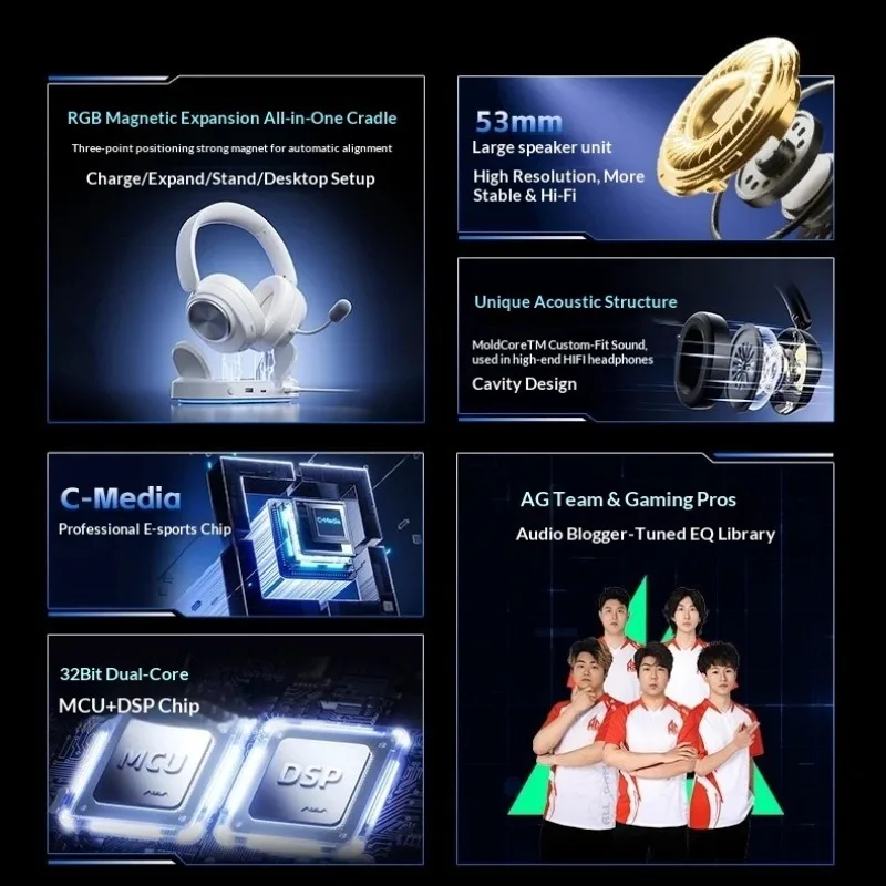 سماعات رأس AULA G7 Pro V2، تصم - مراجعة Video Gaming & Esports Usd Acc وسعره